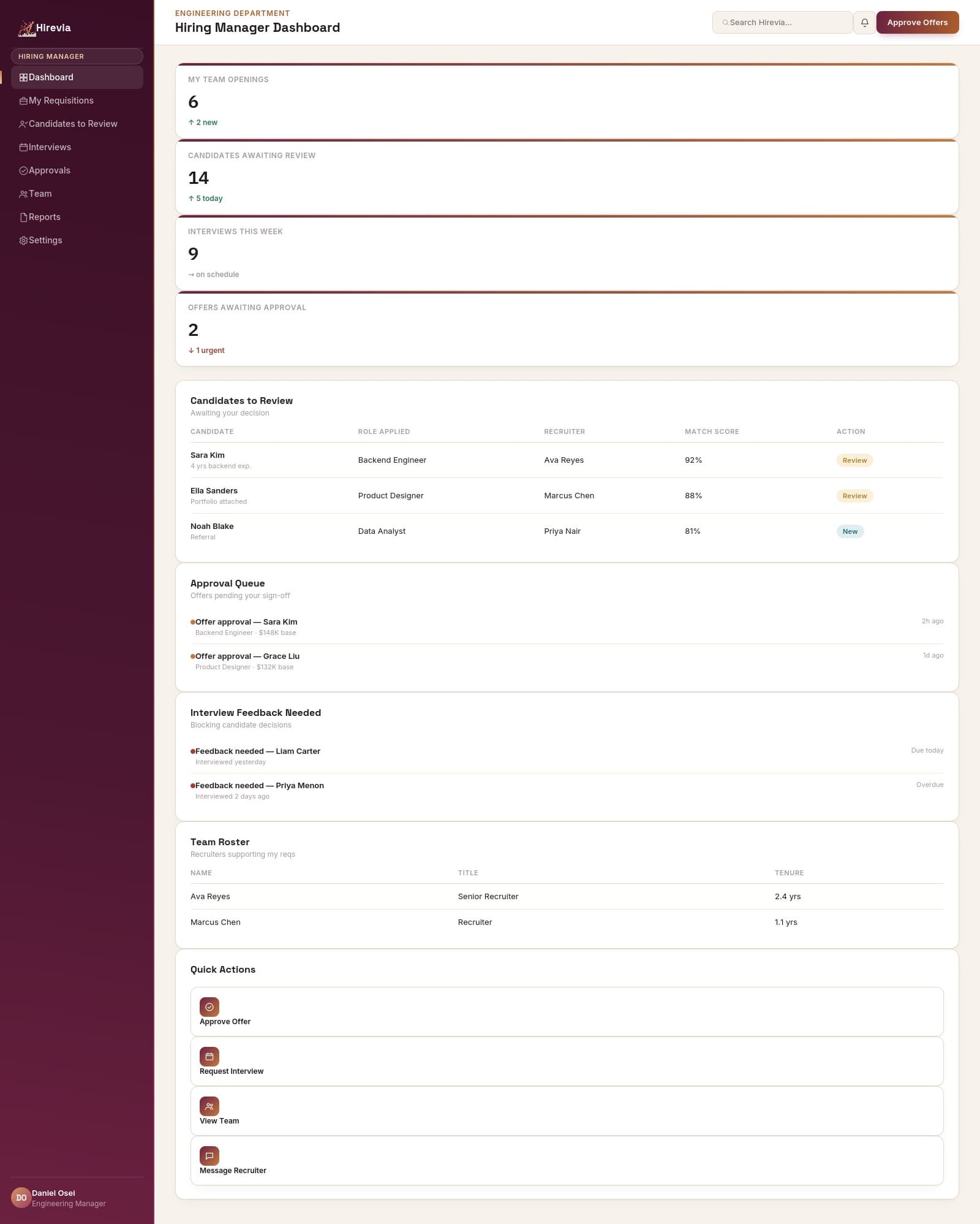 Hiring Manager dashboard in Hirevia