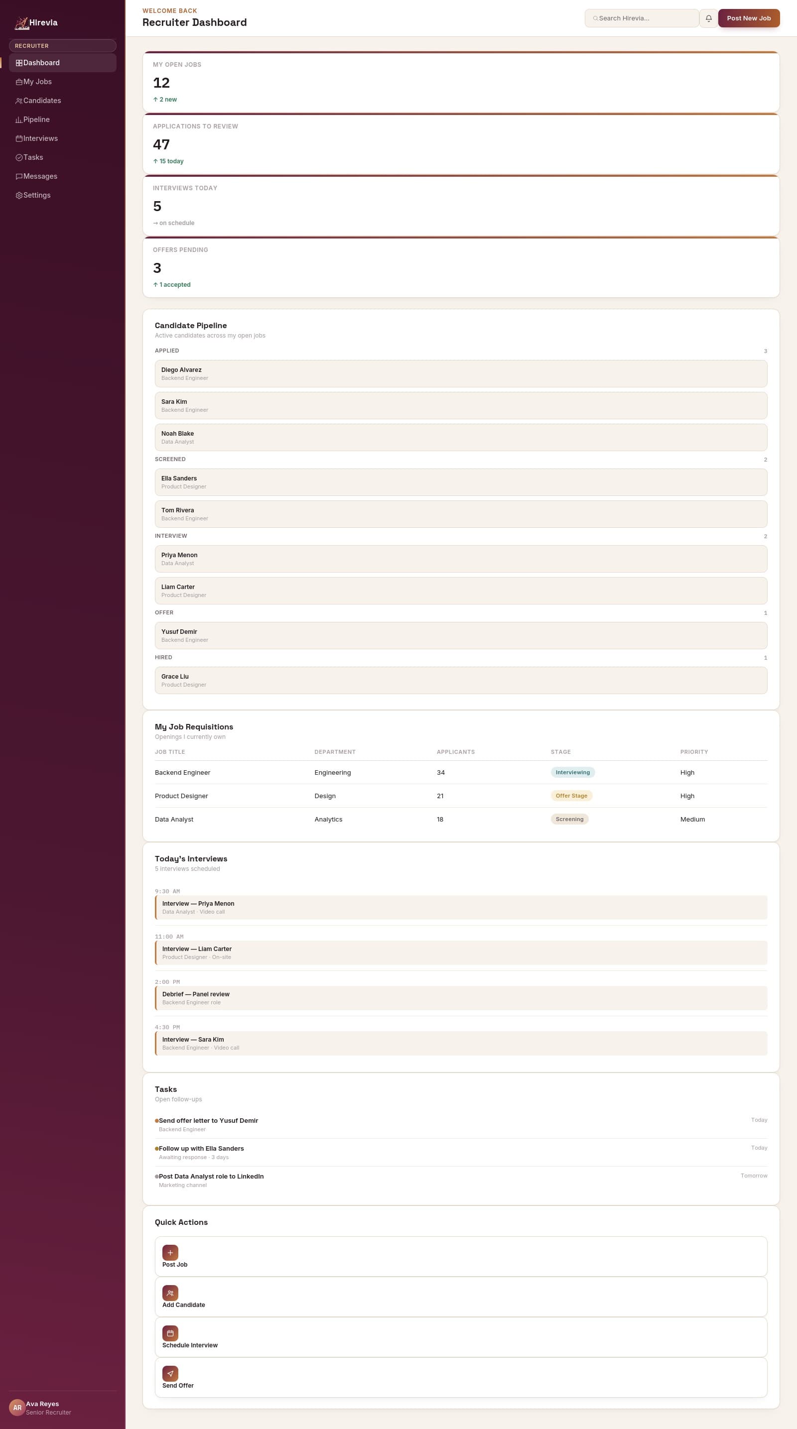 Recruiter dashboard in Hirevia
